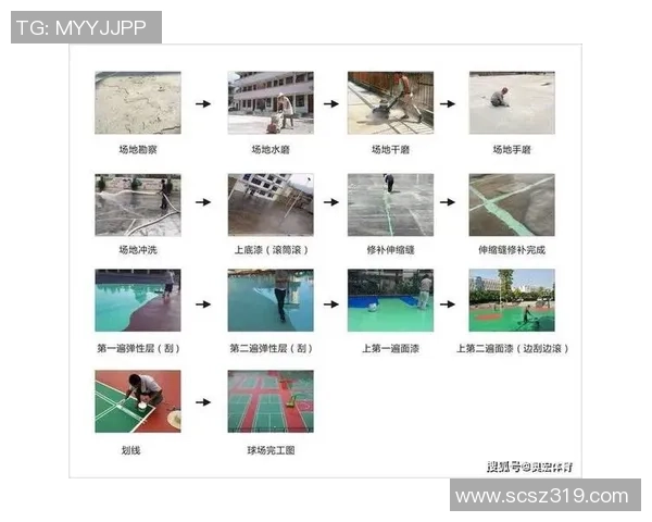 塑胶篮球场施工组织设计的关键要素与实施方案探讨 塑胶篮球场施工组织设计的关键要素与实施方案探讨