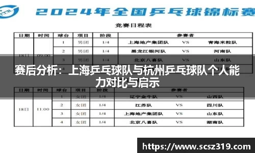 赛后分析：上海乒乓球队与杭州乒乓球队个人能力对比与启示