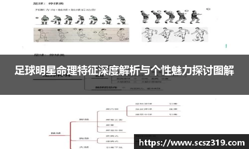 足球明星命理特征深度解析与个性魅力探讨图解