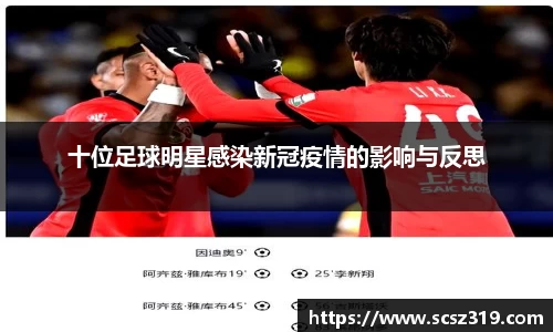 十位足球明星感染新冠疫情的影响与反思